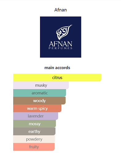 Afnan 9am Eau de Parfum 100ml