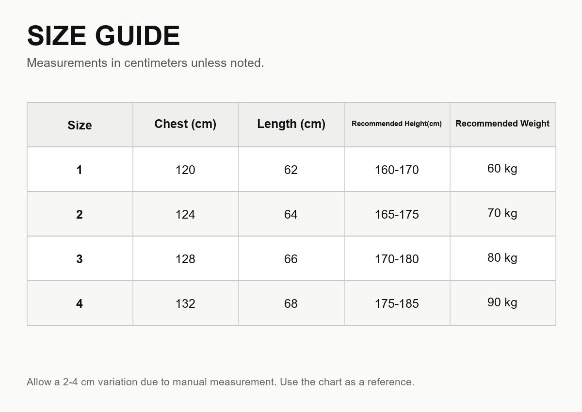 Moncler Down Jacket - English Size Guide