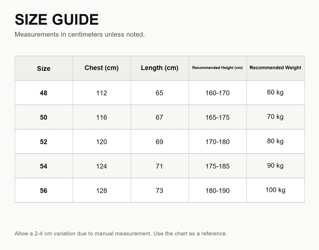 Moncler Jacket - English Size Guide