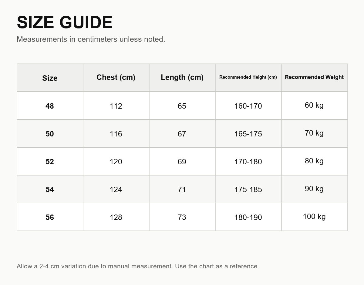 Moncler Jacket - English Size Guide