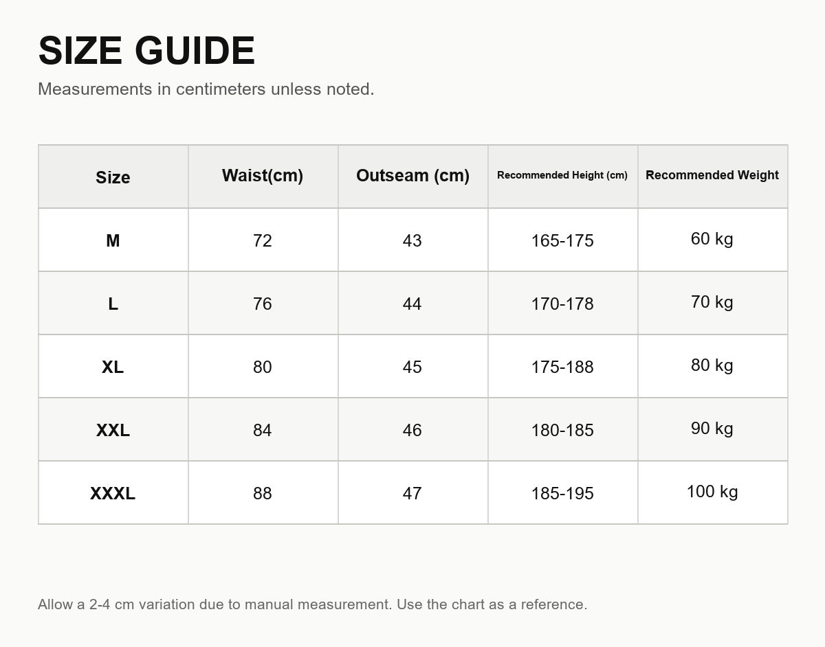 Moncler Lightweight Logo Shorts - English Size Guide