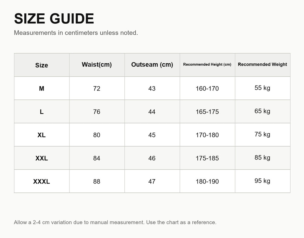 Moncler Lightweight Logo Shorts - English Size Guide
