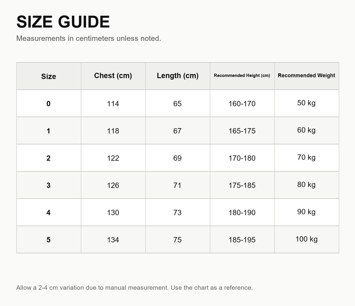 Moncler maya Down Zip-Up Jacket - English Size Guide