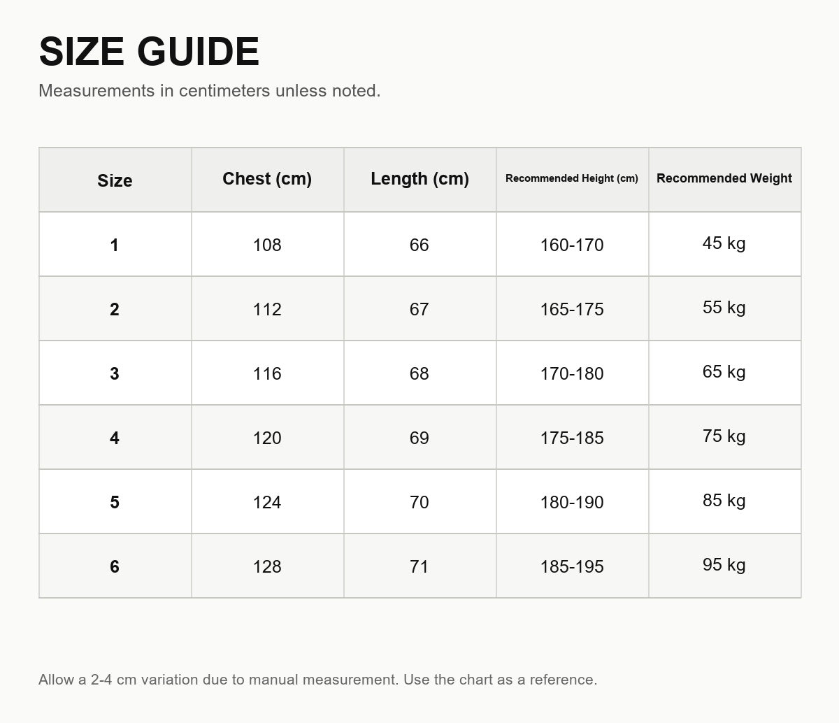 Moncler maya Down Zip-Up Vest - English Size Guide