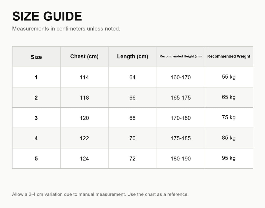 Moncler Men's Down Zip-Up Jacket - English Size Guide