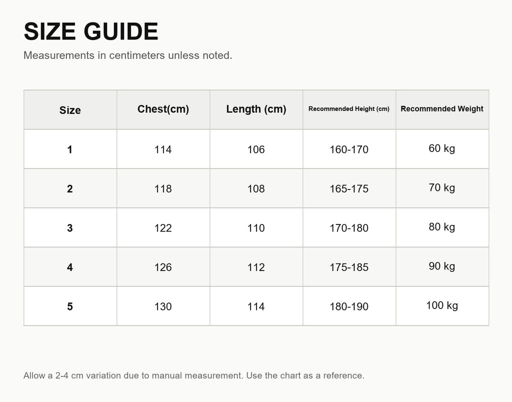 Moncler Men's Long Down Zip-Up Jacket - English Size Guide
