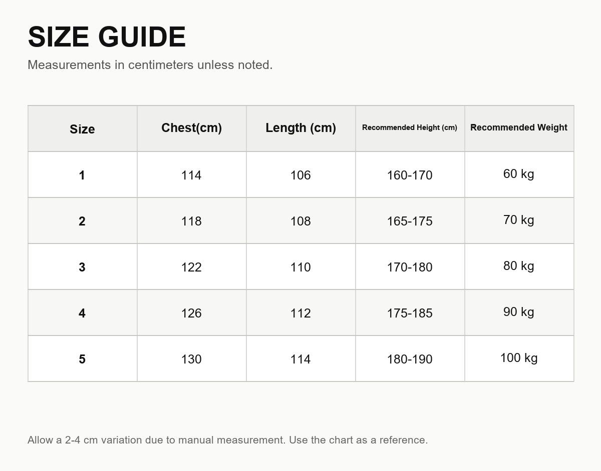 Moncler Men's Long Down Zip-Up Jacket - English Size Guide