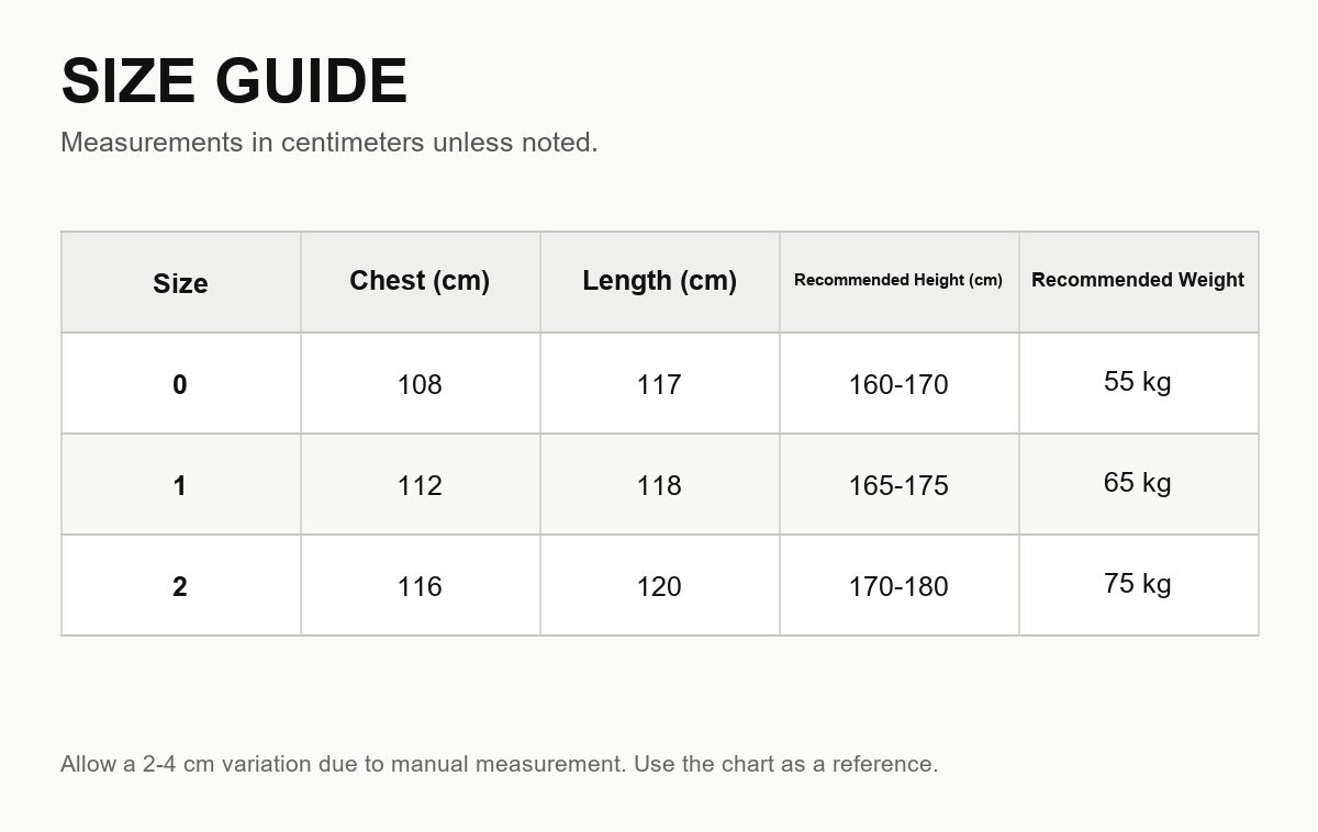 Moncler Women's Long Jacket - English Size Guide