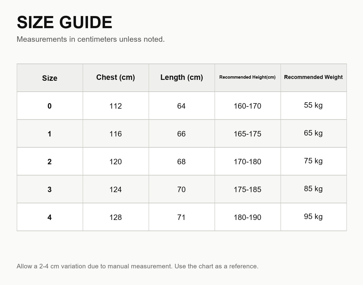 Moncler Women's Maya Long Down Jacket - English Size Guide