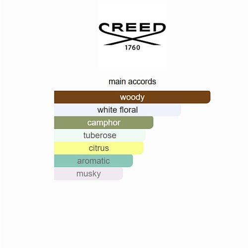 Creed Royal Mayfair 2024 Eau de Parfum 100ml