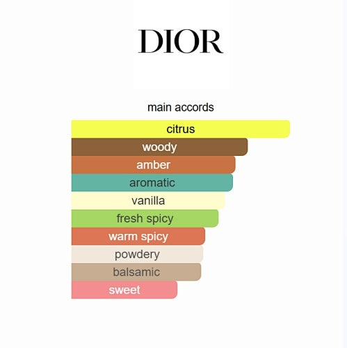 Dior Sauvage Parfum 100ml